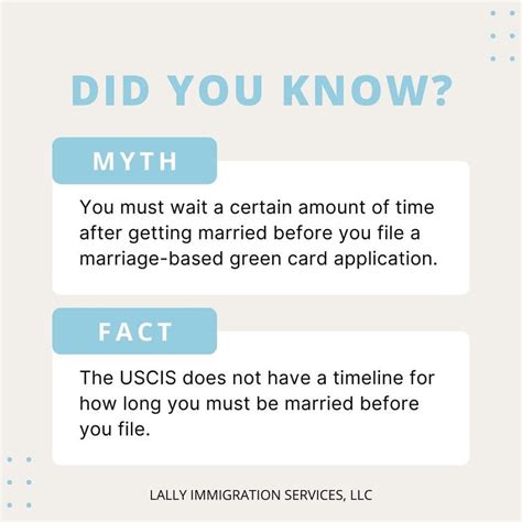 Myth Vs Fact Marriage Based Green Card Lally Immigration Services