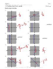 Discover How to Find Slope from a Graph in Algebra 1 - Practice ...