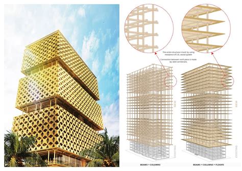 Wooden Tower Designs