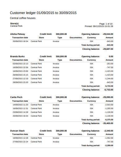 Free 7 Customer Ledger Samples In Pdf Ms Word Excel