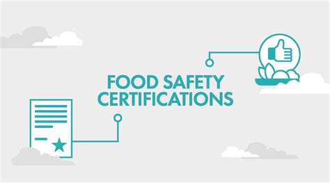 Nsf Fda Or Usda Which Food Safety Certification Matters For Chemicals Bradley Systems