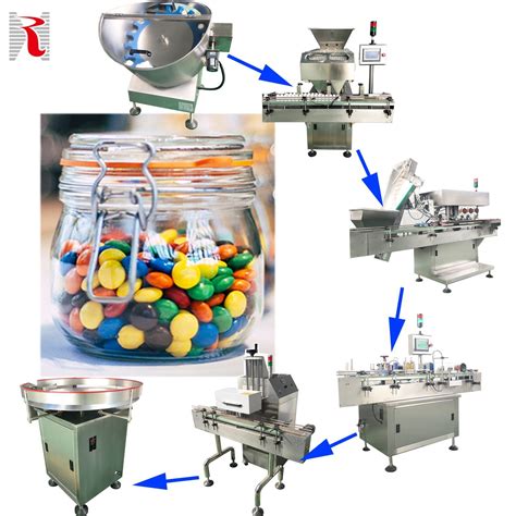 Automatic Tablet Capsule Counting Bottle Filling Packaging Production