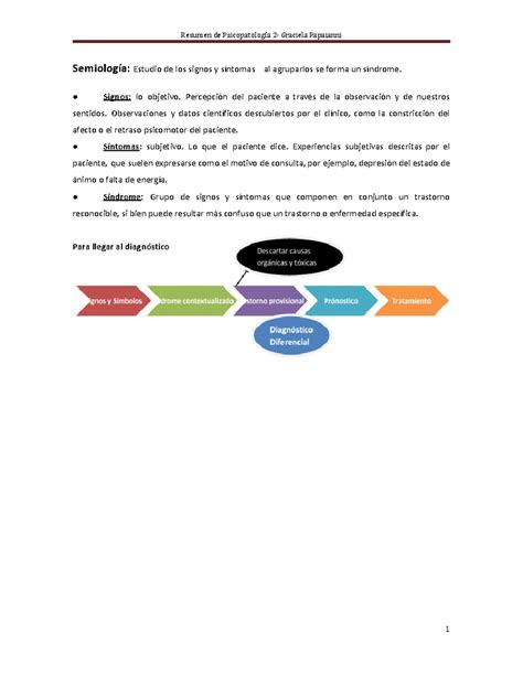 Resumen De Psicopatologia Semiolog A Estudio De Los Signos Y