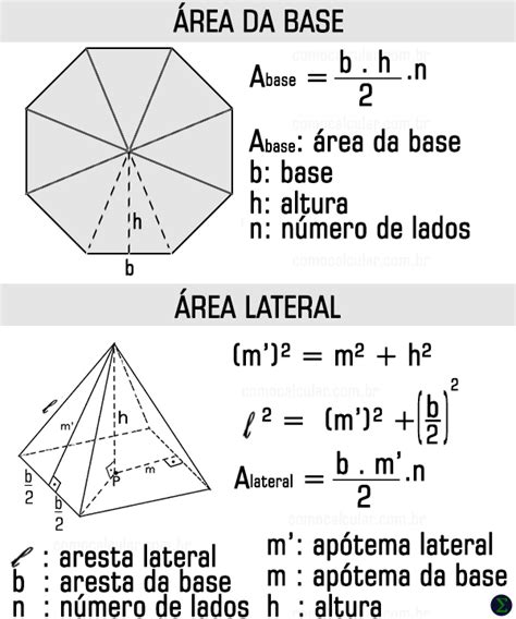 Pir Mides Tudo Sobre Pir Mides Rea Volume Exerc Cios Res