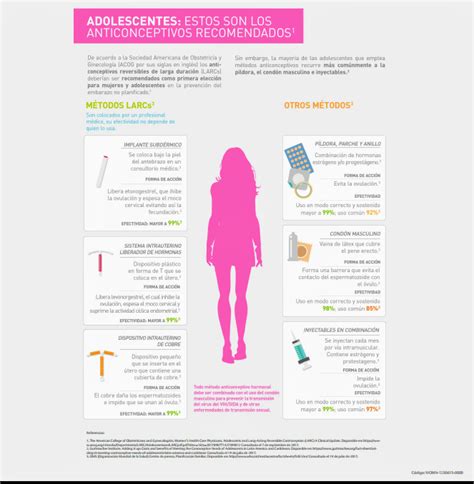 El 18 de los nacimientos en América Latina son de madres adolescentes GBA Reporter