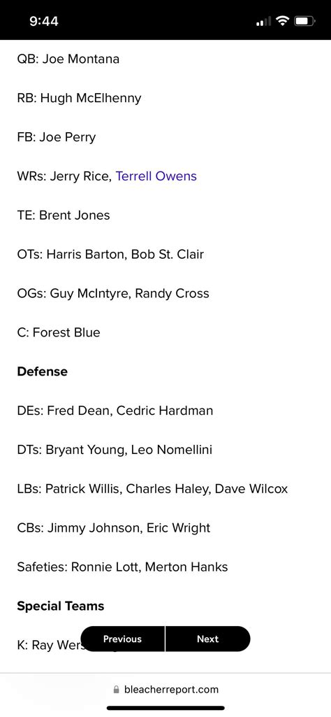 This Is From Bleacher Report In 2011 This Shows The Best Starting Line