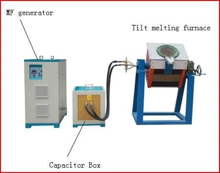 Melting Metal Induction Furnace HLQ Induction Heating Machine