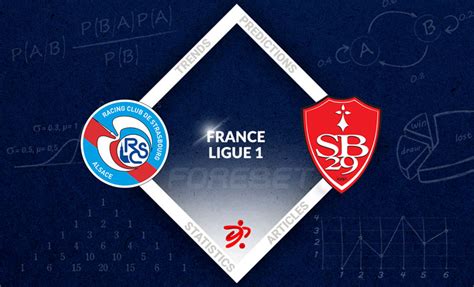 Strasbourg Vs Stade Brestois Preview Forebet