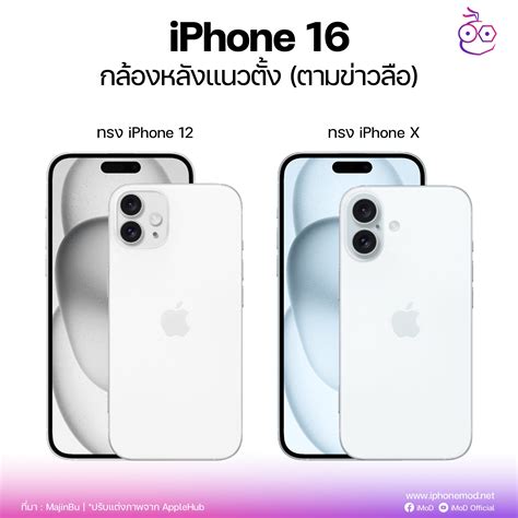 เผยตนแบบ iPhone 16 กลองหลงแนวตง ทรง iPhone X