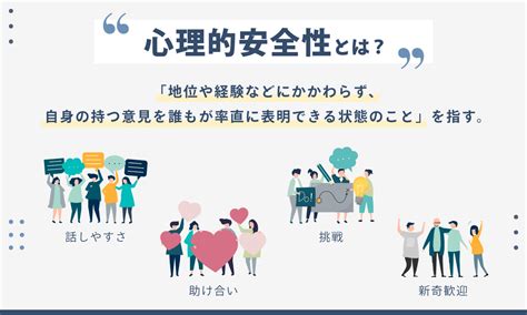 心理的安全性とは？4つの因子・職場で高める方法【公認心理師監修】 Hr Journey