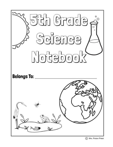 5th Grade Interactive Science Notebook Set Up - NGSS - Editable - Classful