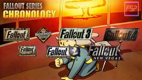 Fallout Timeline Games