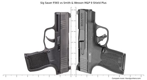 Sig Sauer P365 vs Smith & Wesson M&P 9 Shield Plus vs Sig Sauer P365X size comparison | Handgun Hero