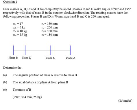 Solved Four Masses A B C And D Are Completely Balanced