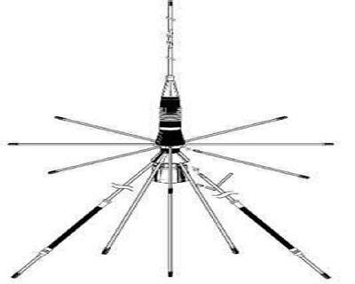 Discone Broad Scanner Plus Cb Tx Base Antenna Uhf Vhf To Mhz