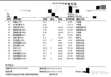 C反应蛋白、补体c3偏高，免疫球蛋白a、g偏低有什么影响吗？ 知乎