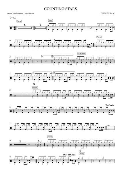 Counting Stars By Onerepublic Drum Set Digital Sheet Music Sheet
