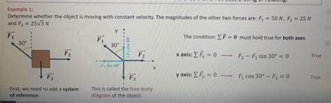 [Physics; vectors] Why is the sum of the vectors on y and x equal to 0 ...