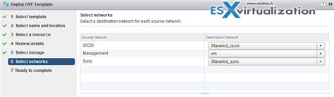 StarWind Virtual SAN Linux Version - ESX Virtualization
