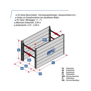 Leicht Verbau Gigant Alu Grabentiefe Max M Bau Power Group Ag