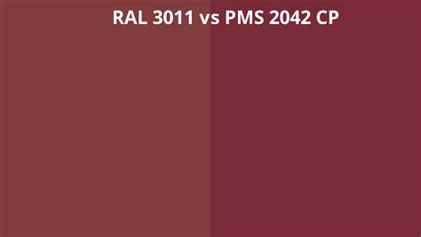 Ral Vs Pms Cp Ral Colour Chart Uk