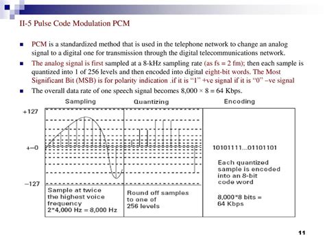 Ii Signals Carried Over The Telecommunications Network Ppt Download