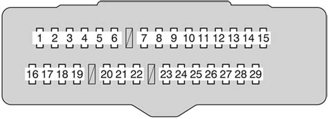 Fuse Box Diagrams Toyota Avalon Xx Fusesinfo