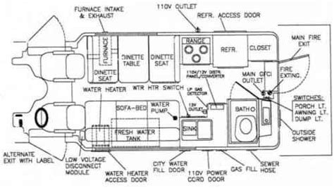 Chinook Concourse Rv Floor Plans - Bios Pics