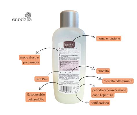 INCI Come Leggere L Etichetta Di Un Cosmetico