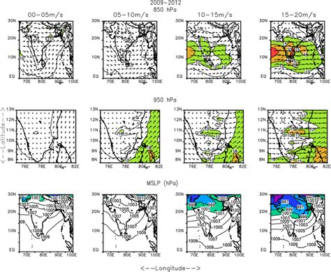 Composite Plots Of 850 Hpa Wind Ms⁻¹ Top Row 950 Hpa Wind Ms⁻¹