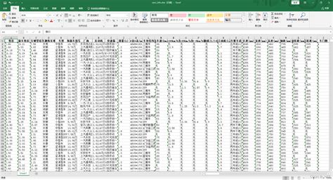 Python二手车价格预测（一）—— 数据处理hanlp获取汽车价格 Csdn博客