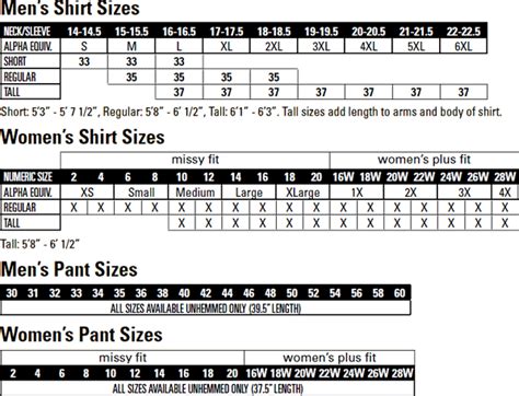 Safariland Body Armor Size Chart A Visual Reference Of Charts Chart