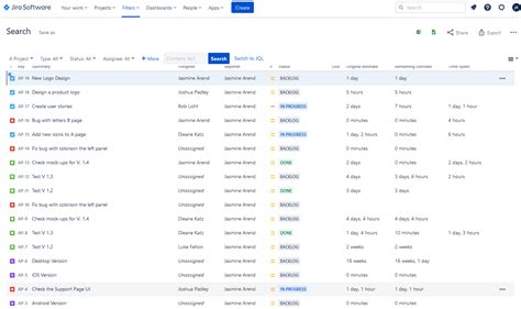 Time Tracking In Jira Best Practices Reliex