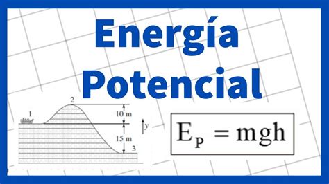 Energía Potencial Ejercicios Resueltos Youtube