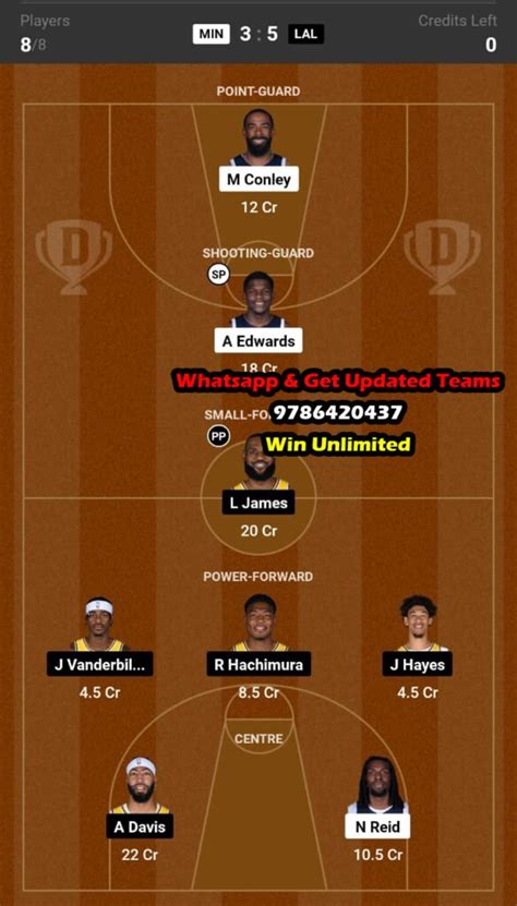 Min Vs Lal Dream Team Fantasy Prediction Nba