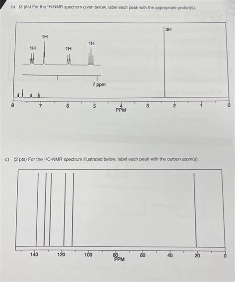 Solved B 3 Pts For The 1h−nmr Spectrum Given Below