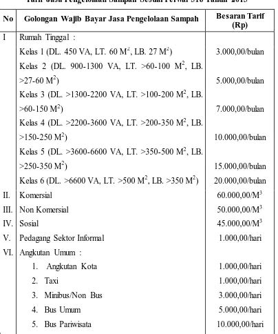 Analisis Perbandingan Metode Tradisional Dan Metode Acitvity Based