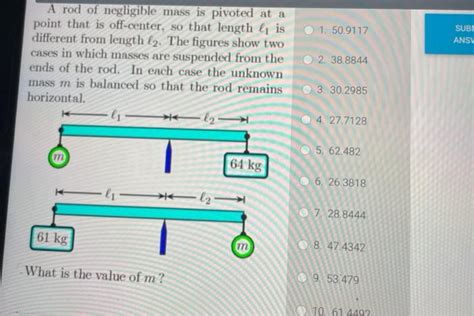 Solved Subn Ansv A Rod Of Negligible Mass Is Chegg