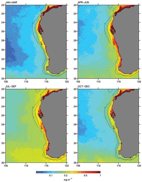 Seasonally Averaged Sea Surface Chlorophyll A Concentrations In The Download Scientific Diagram