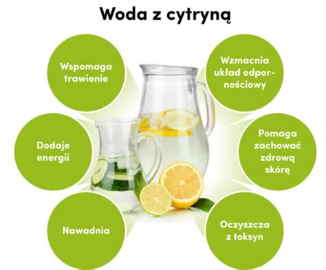 Picie Wody Z Cytryn Na Co Pomaga Blog Centrum Respo