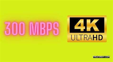 300 Mbps Gaming (2025)