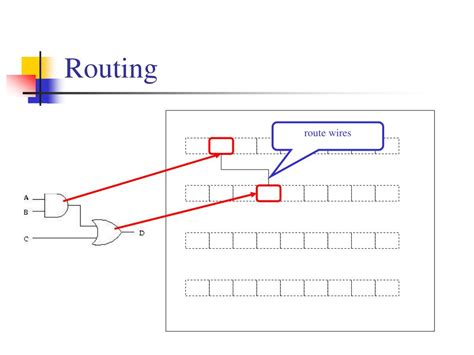 Ppt Vlsi Design Flow Powerpoint Presentation Free Download Id6600284