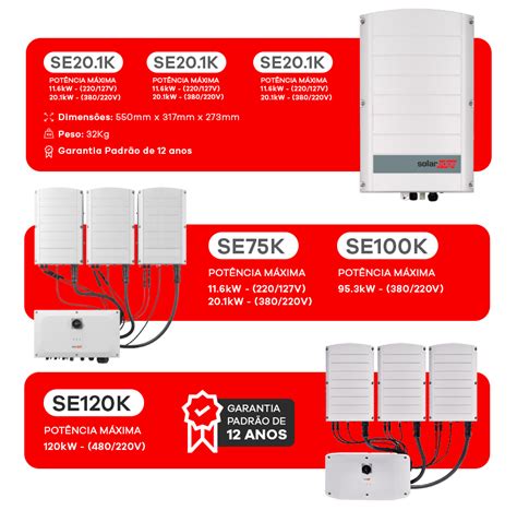 Ecori Energia Solar Importa O E Distribui O De Sistemas Fotovoltaicos