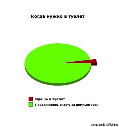 Компьютер он такой. | Пикабу