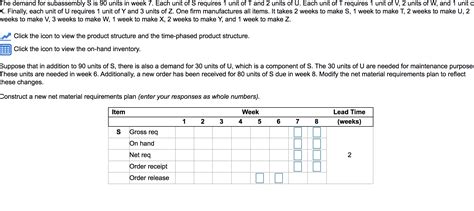 Solved The Demand For Subassembly S Is Units In Week Chegg