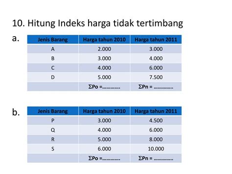 Ppt Inflasi Dan Indeks Harga Powerpoint Presentation Free Download