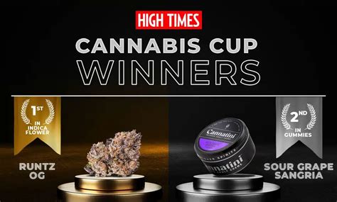 NEA Claims 1st Prize For Indica Flower At The High Times Cannabis Cup