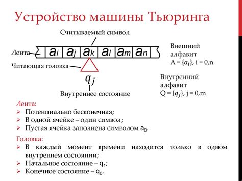 Машина Тьюринга - online presentation