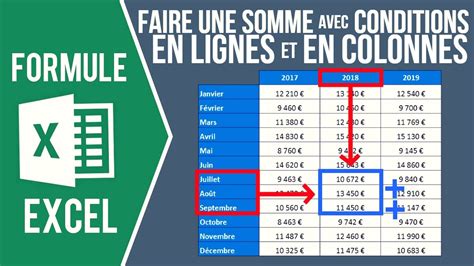 Excel Faire Une Somme Avec Des Conditions En Ligne Et En Colonne