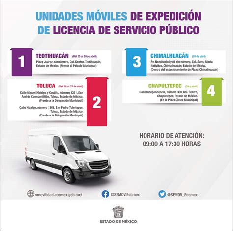 Ubicación de las unidades móviles para tramitar tu licencia de conducir